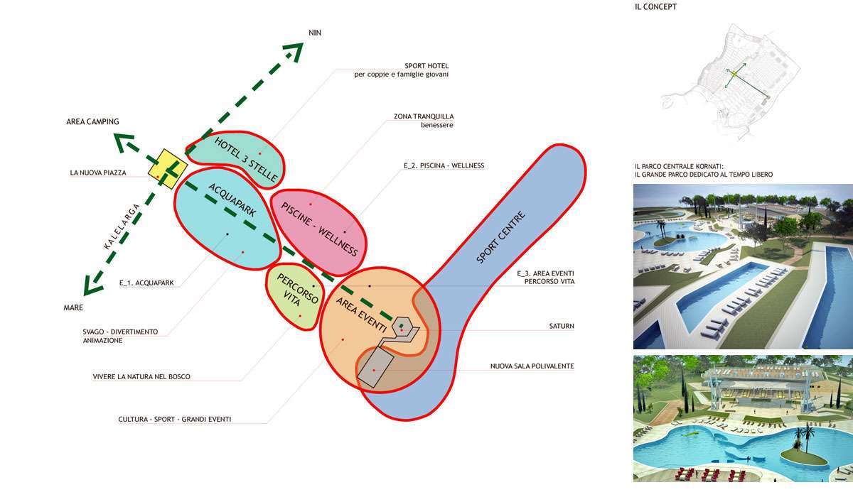 ZATON HOLIDAY RESORT