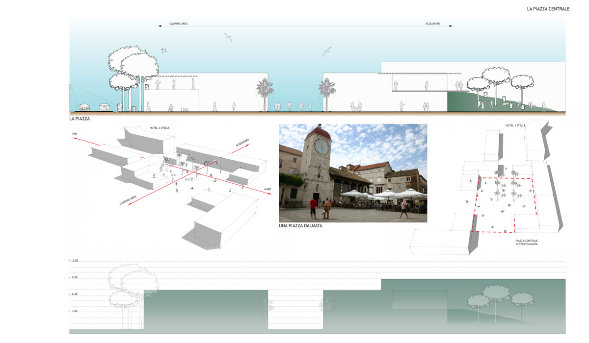 12-masterplan-zaton-lapiazza