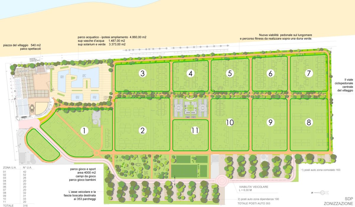 RIVA NUOVA VILLAGE CAMPING MASTERPLAN